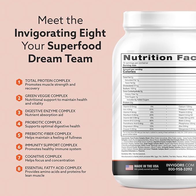 INVIGOR8 Superfood Grass Fed Whey Protein Isolate Shake Chocolate Brownie Gluten-Free and Non GMO Meal Replacement with Probiotics and Omega 3 (645g)