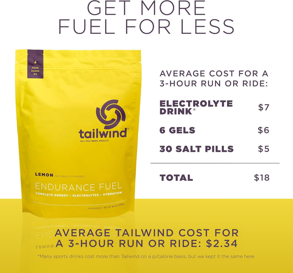 Tailwind Nutrition Endurance Fuel, Carbohydrate & Electrolyte Sports Drink Mix Powder, Gluten-Free, Vegan, Lemon, 30 Servings