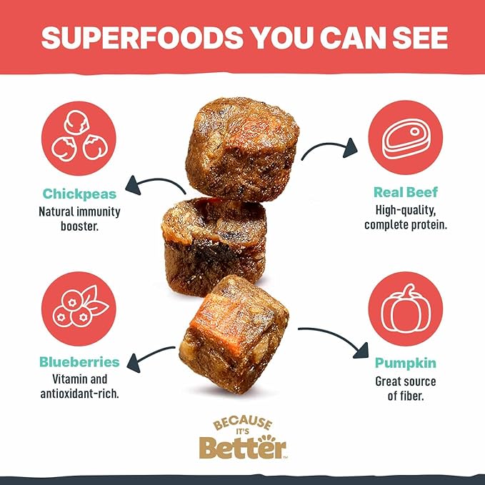 Because It's Better Slow Baked and Air Dried Dog Food, Real Beef and Veggies, 1lb Bag, Complete and Balanced Dry Dog Food, for All Life Stages