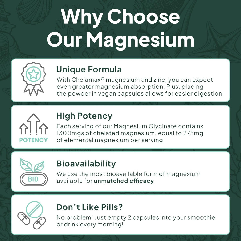 Pure Magnesium Glycinate with Zinc - Maximum Strength Chelated Magnesium Supplement for Women and Men for Muscle Cramps and Sleep Support - 3 Bottles