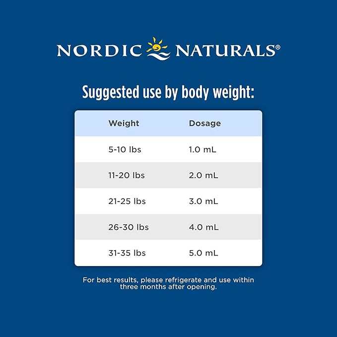 Nordic Naturals Baby’s DHA, Unflavored - 2 oz - 1050 mg Omega-3 + 300 IU Vitamin D3 - Supports Brain, Vision & Nervous System Development in Babies - Non-GMO - Servings May Vary