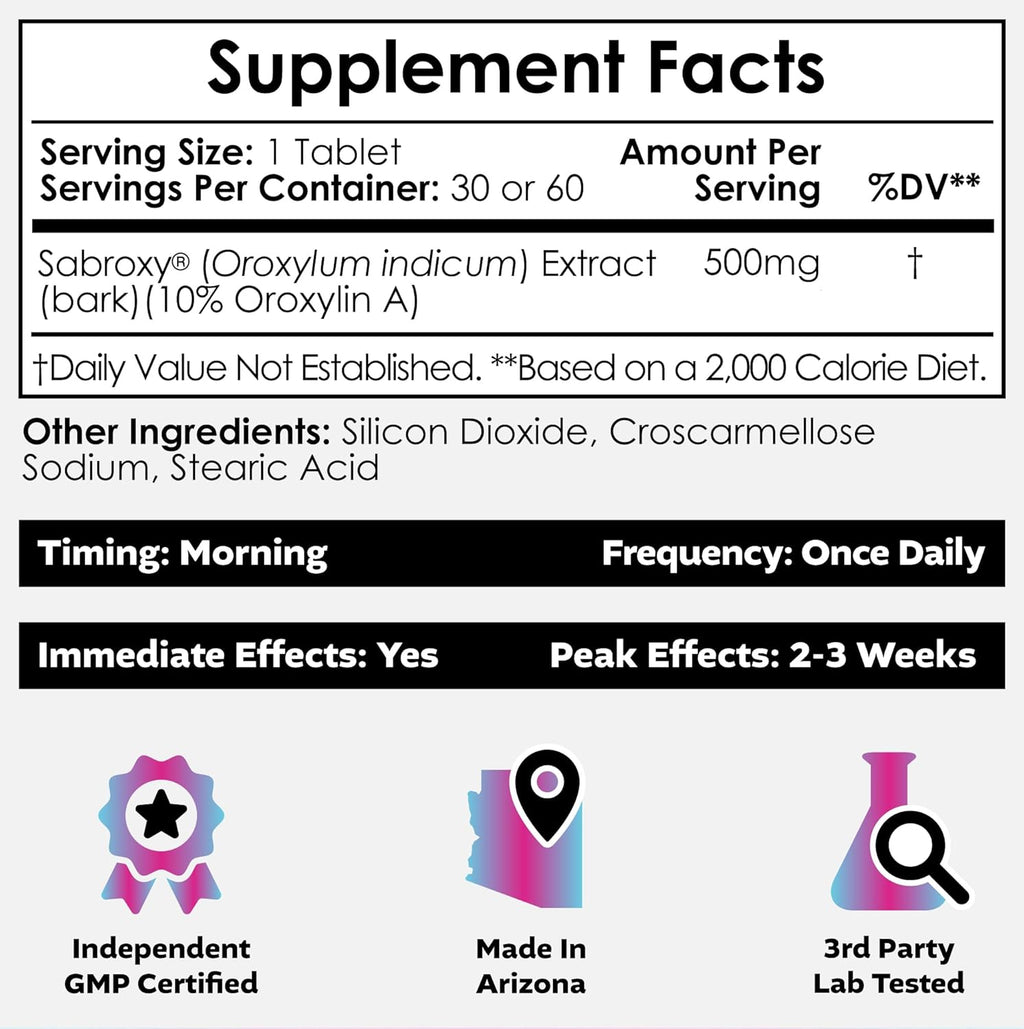 Nootropics Depot Sabroxy® Tablets | 500mg | 30 Count | Minimum 10% Oroxylin-A | Oroxylum indicum | May Help Promote Focus & Motivation | May Help Promote Cognitive Function