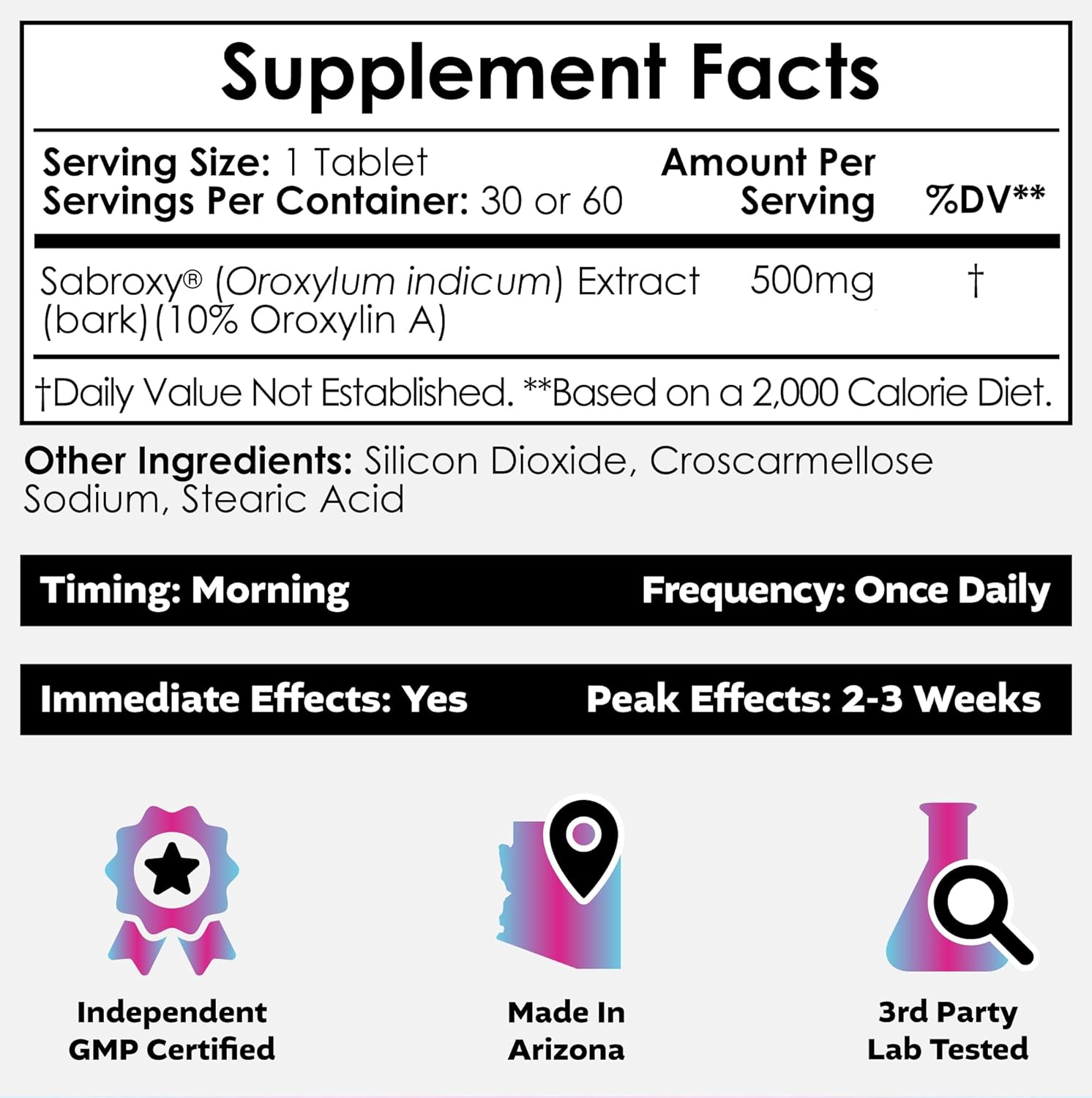 Nootropics Depot Sabroxy® Tablets | 500mg | 30 Count | Minimum 10% Oroxylin-A | Oroxylum indicum | May Help Promote Focus & Motivation | May Help Promote Cognitive Function