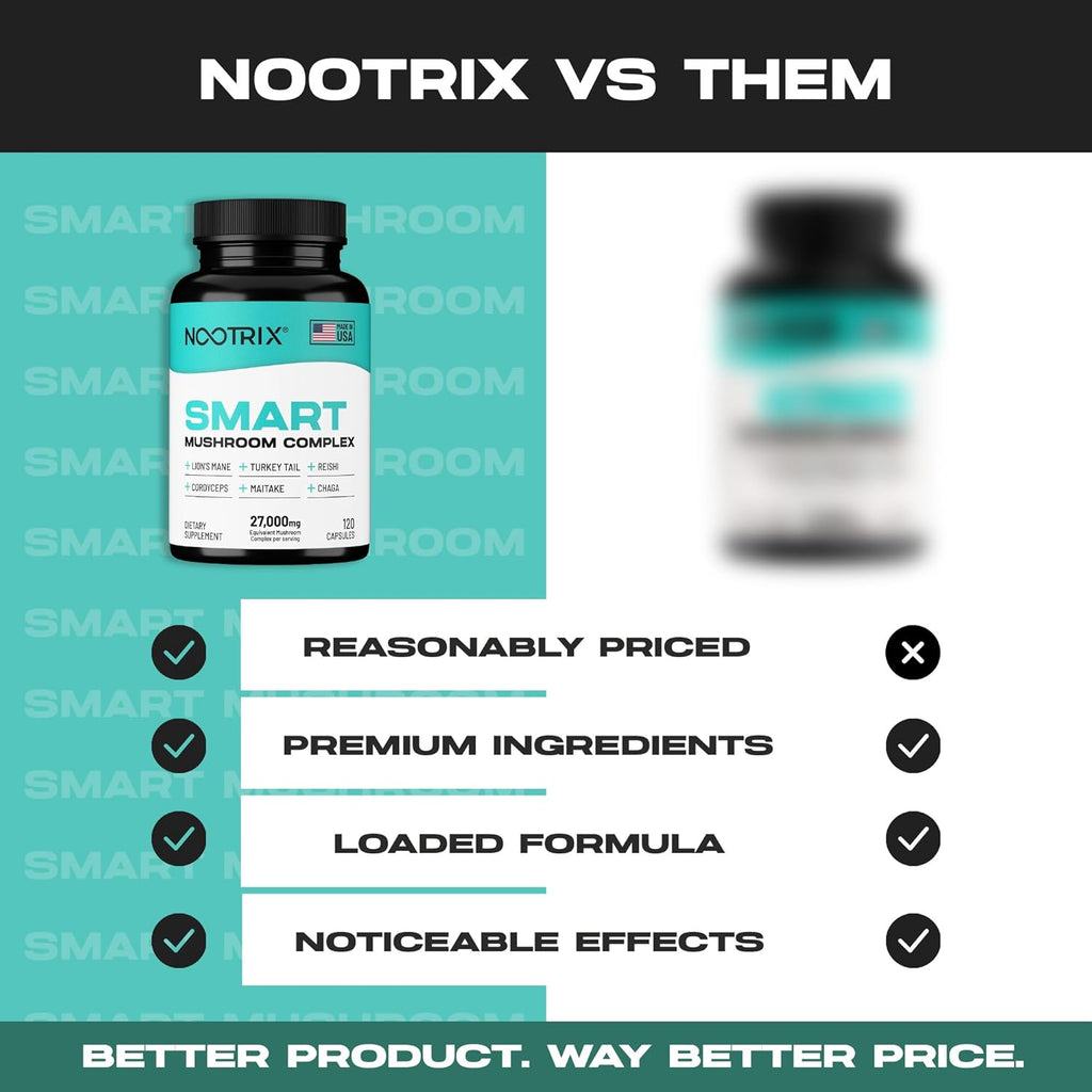 Smart Mushrooms Complex Supplement | Supports Memory, Mental Focus, Cognitive Health & Energy | 27,000mg Organic Mushrooms | Lions Mane, Reishi, Cordyceps, Chaga & Turkey Tail | 240 Capsules