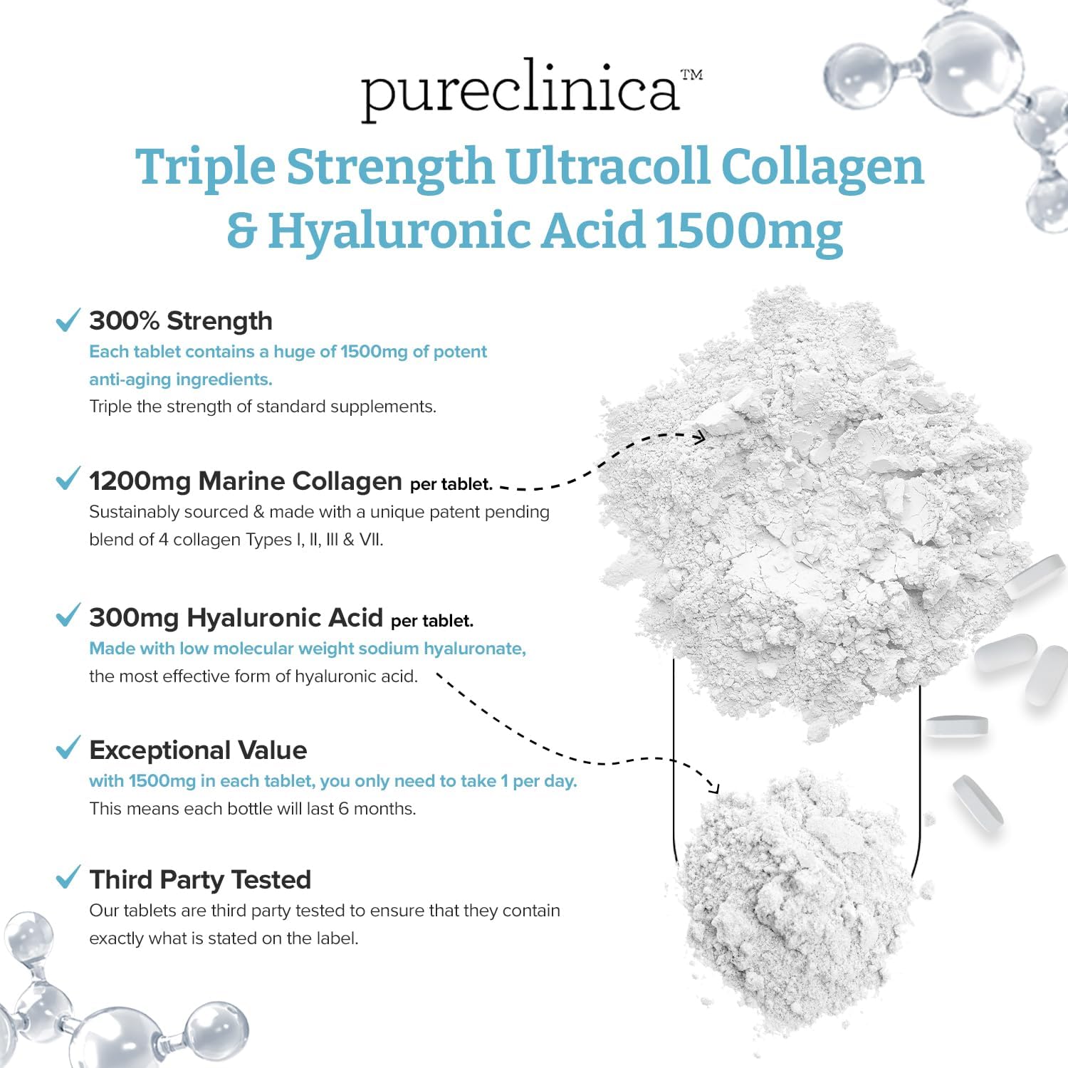 1500mg x 1080 Tablets. 1200mg of UltraColl Collagen & 300mg of Hyaluronic Acid per Tablet. (6 Bottles of 180 Tablets Each - 18 Months Supply)