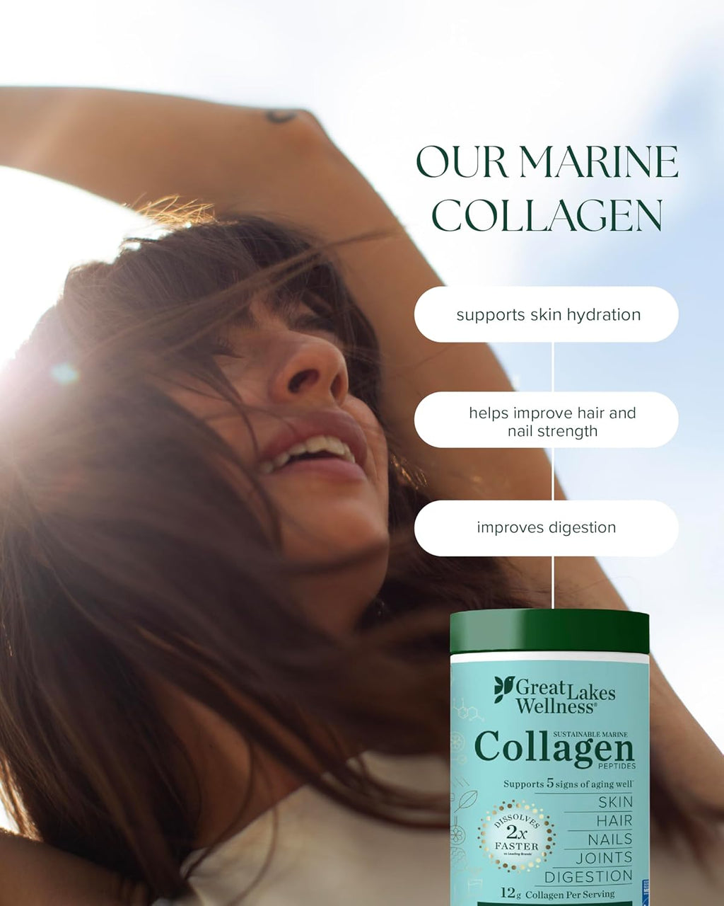 Great Lakes Wellness Sustainable Marine Collagen Peptides Powder for Skin, Hair, Nails, Joints & Digestion - Unflavored - Quick Dissolve Hydrolyzed, Wild Caught, MSC Certified, Non-GMO, Kosher - 8 oz