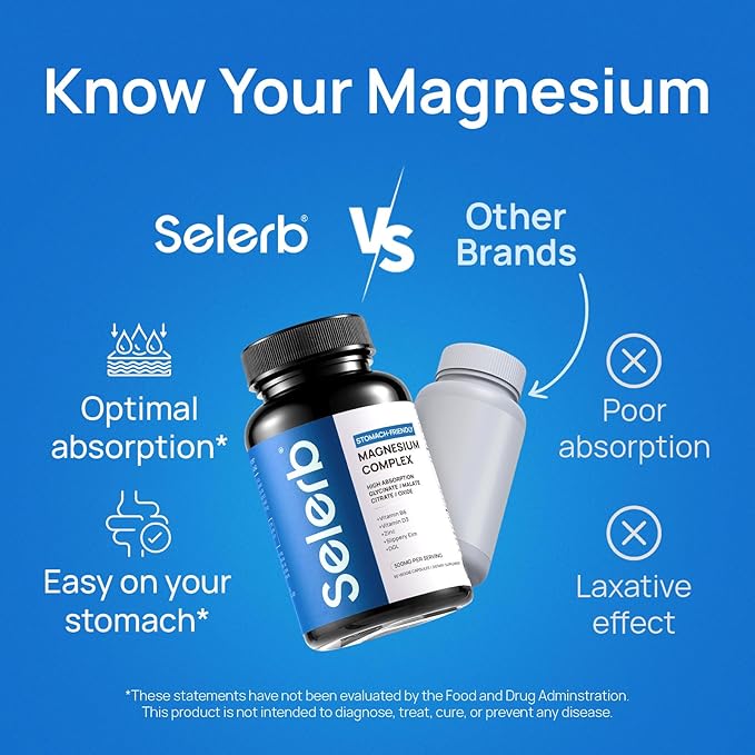 Selerb NAD+ Supplements & Magnesium Complex Bundle for Men, 90 + 60 Capsules