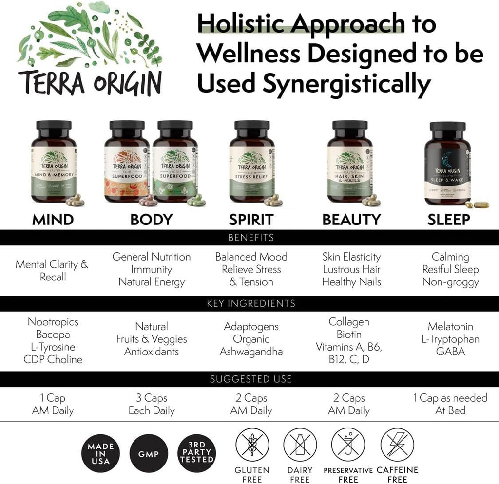 TERRA ORIGIN Healthy Sleep & Wake | Natural Sleep Aid Supplement for Adults | Restful and Awake Refreshed | GABA, L-Tryptophan, Melatonin, Chamomile, Valerian, PassionFlower | 60 Capsules