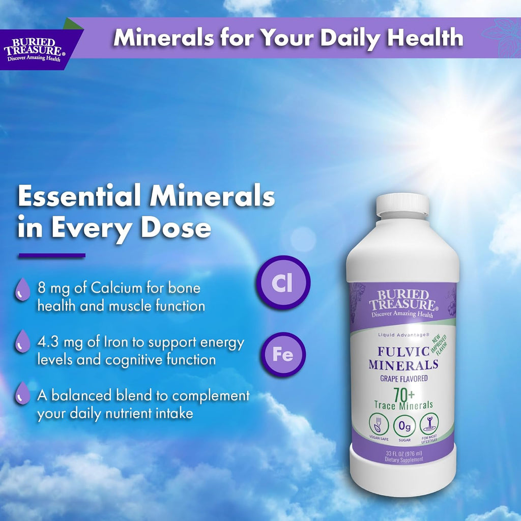 Buried Treasure Fulvic Minerals Grape Flavored – Colloidal Minerals from Humic Fulvic Acid, Electrolytes from Trace Minerals for Recovery and Wellness Support. Add to Water – 32 Servings