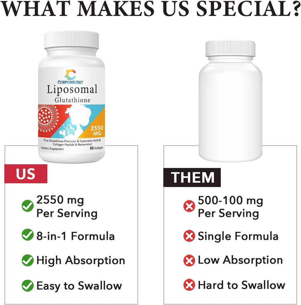 Liposomal Glutathione Softgels, Enhanced Absorption - Liposomal Delivery, Active Form L-Glutathione, Cellular, Immune Function & Liver Detox, Rich in Antioxidant Formula, Gluten Free, 360 Softgels