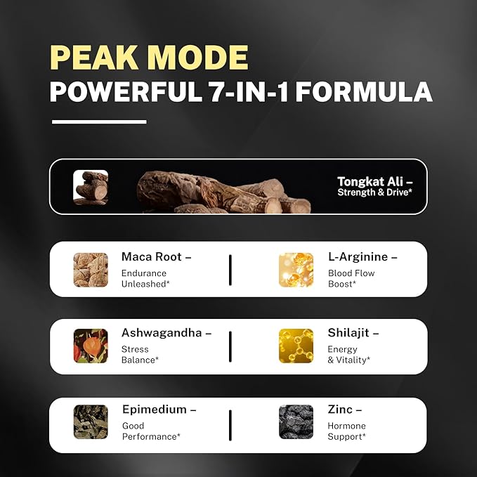 DrBioCare Peak Mode Core Vitality for Men 7-in-1 Effervescent Tablets | Tongkat Ali, Maca & L-Arginine，Ashwagandha, | Boost Stamina, Drive & Blood Flow for Good Performance | Berry Flavor 12 Tablets