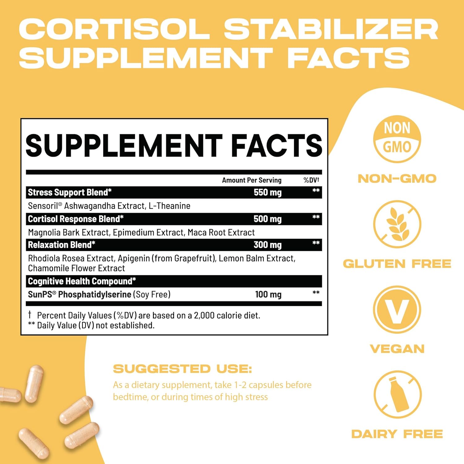 Cortisol Manager & Stabilizer Supplement | Supports Deep Sleep, Relaxation, Adrenal Health & Stress | 300mg Ashwagandha | L-Theanine, Rhodiola Rosea Extract & Apigenin | 30 Capsules