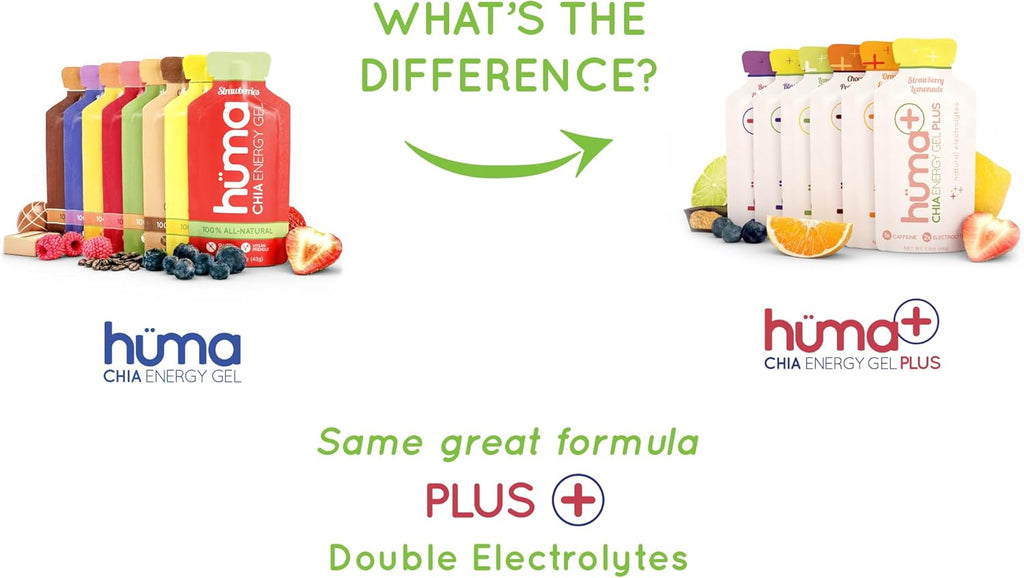 Huma Plus (Double Electrolytes) - Chia Energy Gel, Chocolate Peanut Butter, 12 Gels - Stomach Friendly, Real Food Energy Gels