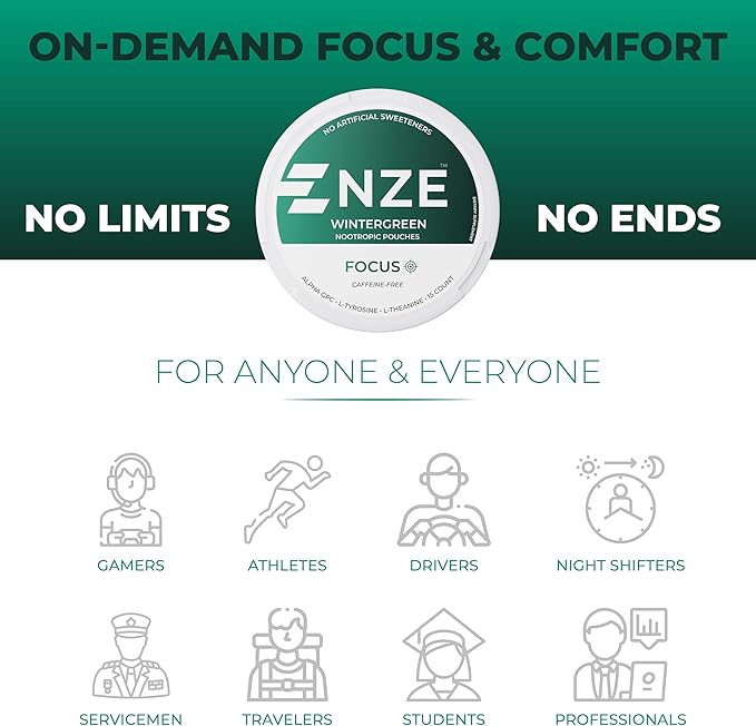 NZE Caffeine Free Nootropic Pouches (Wintergreen) - Nootropic Pouches with Alpha GPC, L-Tyrosine & L-Theanine - No Sugar or Artificial Sweeteners - 15 Pouches Per Can - 5 Pack