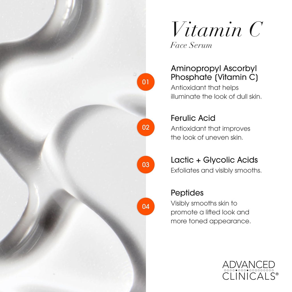Advanced Clinicals Brightening Vitamin C Serum For Face With Glycolic Acid + Lactic Acid | Vitamin C Eye Serum Face Moisturizer For Improving Look Of Dark Spots & Uneven Complexion, 2-Pack