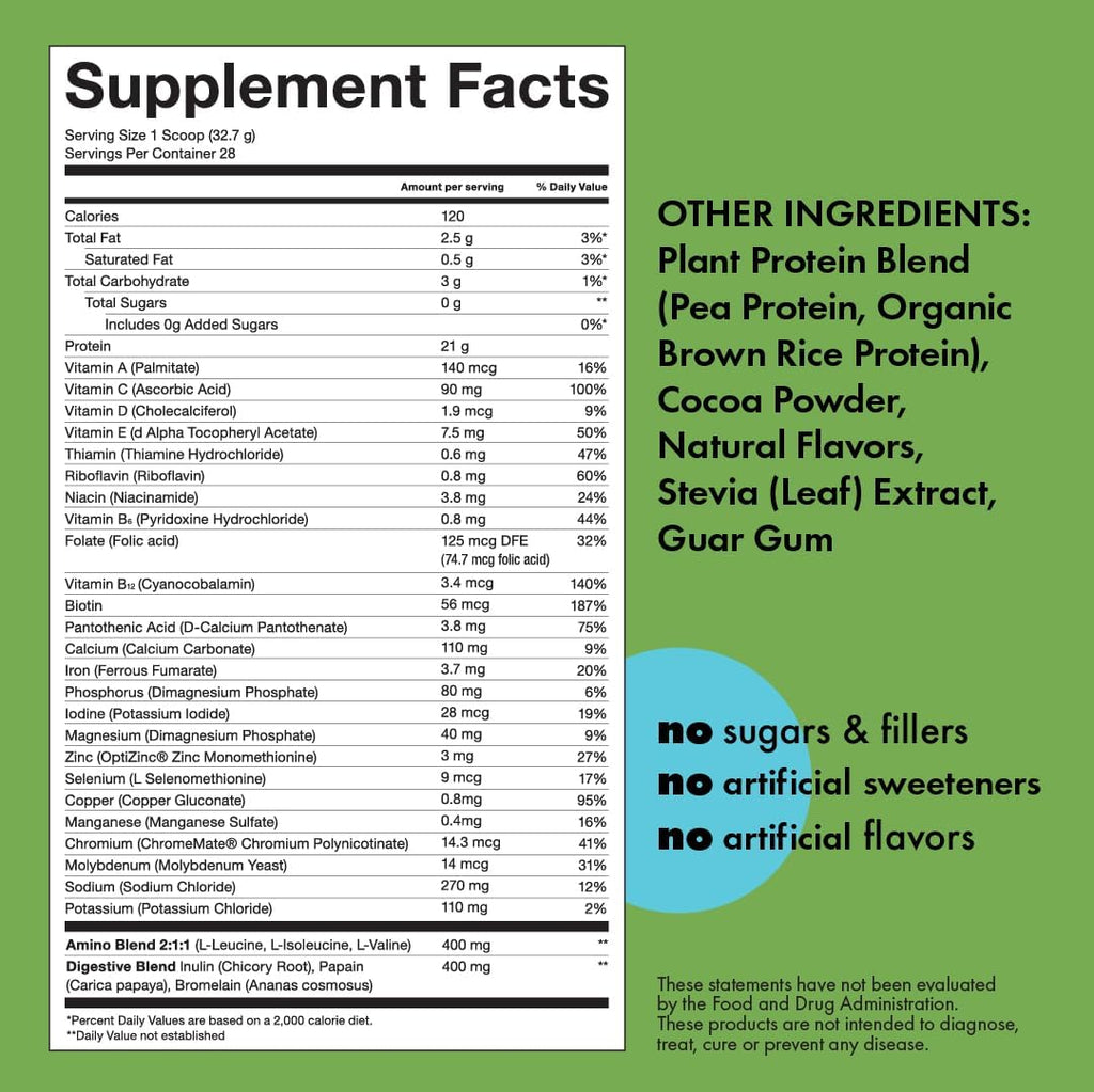 Kick Plant Protein Powder, Chocolate Flavor, 20 G Protein, Gluten Free Workout Supplement with Aminos Acids to Support Fitness Goals & Gut Health, No Sugar, No Artificial Flavors, 28 Servings