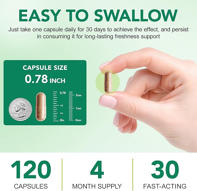 Body Deodorizing Supplement | Natural Internal Odor Control | Chlorophyll Capsules | with Chlorophyllin, Parsley and Peppermint | for Skin, Breath and Body Health | 4 Month Supply - 120 Caps