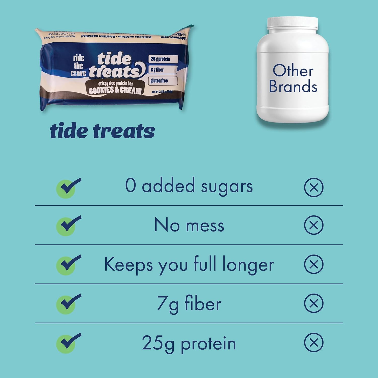 Crispy Rice Protein Treat Bar | 25 g Protein, No Added Sugar, 7 g Fiber, Gluten Free | High Protein Snack for On-the-Go, Post-Workout or Dessert Cravings | 8 Count (Cookies And Cream)