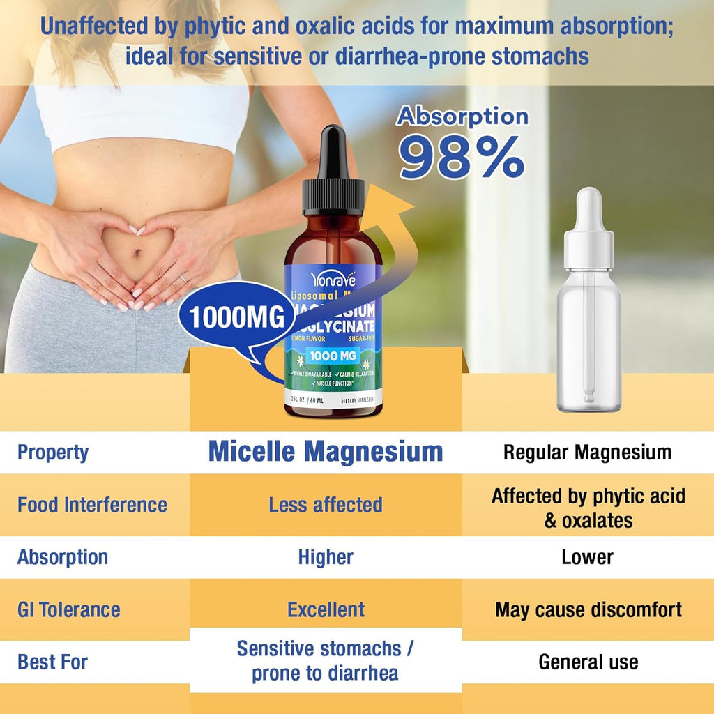 Magnesium Bisglycinate– High Absorption Liquid Magnesium Complex – Liposomal Micelle Chelated Magnesium Supplement – Sleep, Muscle, Heart, Calm– Sugar Free, Vegan, 60ml (2 Bottle)