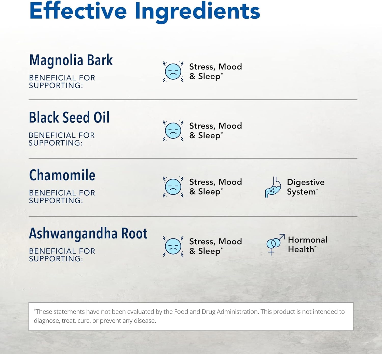 NORTH AMERICAN HERB & SPICE Herbal-zzZs - 60 Softgels - Natural Sleep Support - Melatonin Free, Non-Habit Forming - with Ashwagandha & Chamomile - Non-GMO - 60 Servings