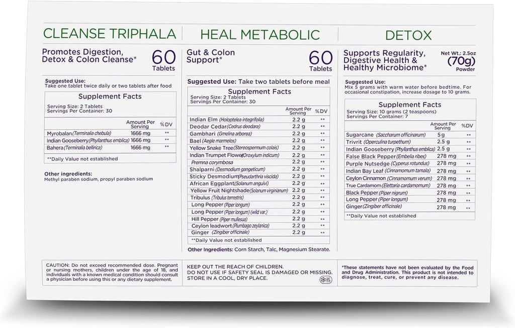 Intus Clean and Detox Box - Ayurvedic Detox Program to Promote Gut and Colon Cleanse, and Support Digestion and a Healthy Microbiome - Digestive Health Dietary Supplement for Overall Well-Being