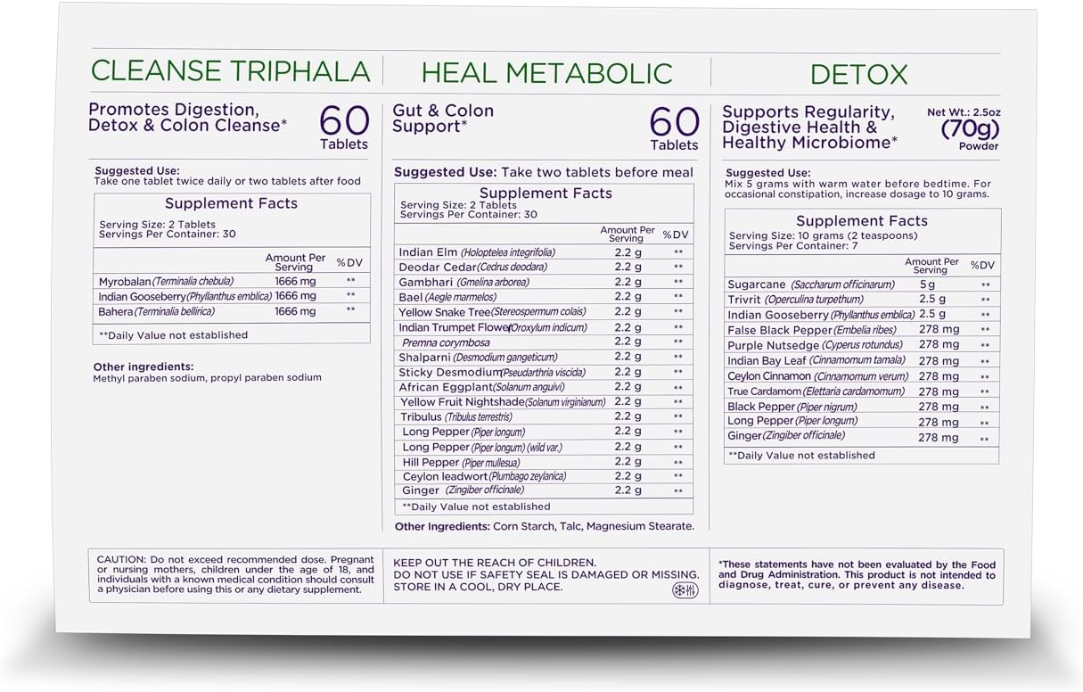 Intus Clean and Detox Box - Ayurvedic Detox Program to Promote Gut and Colon Cleanse, and Support Digestion and a Healthy Microbiome - Digestive Health Dietary Supplement for Overall Well-Being