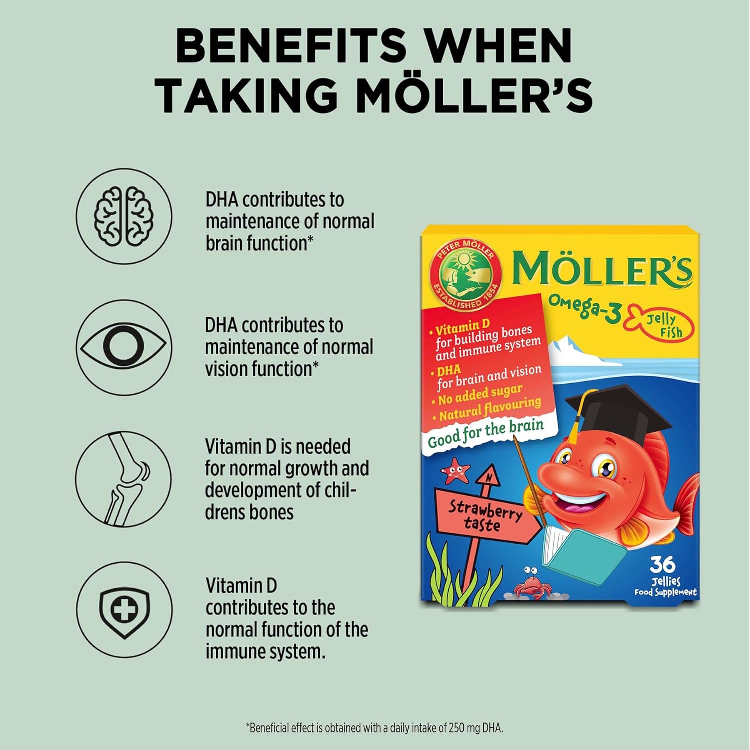 Moller’s ® | Omega 3 Capsules for Children | Natural Fish Oil Omega 3 Fish Oil for Kids | with DHA and EPA, No Gluten, Lactose or Added Sugar & Easy to Chew | Strawberry Flavor | 8 Pack - 288 Capsules