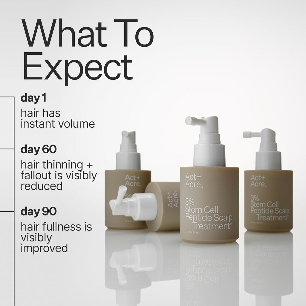 Act+Acre Cold Processed 3% Stem Cell Peptide Treatment | Boosts Hair Density | Grape Stem Cells, Peptides + Caffeine | Vegan, Fragrance-Free | 3 Fl Oz