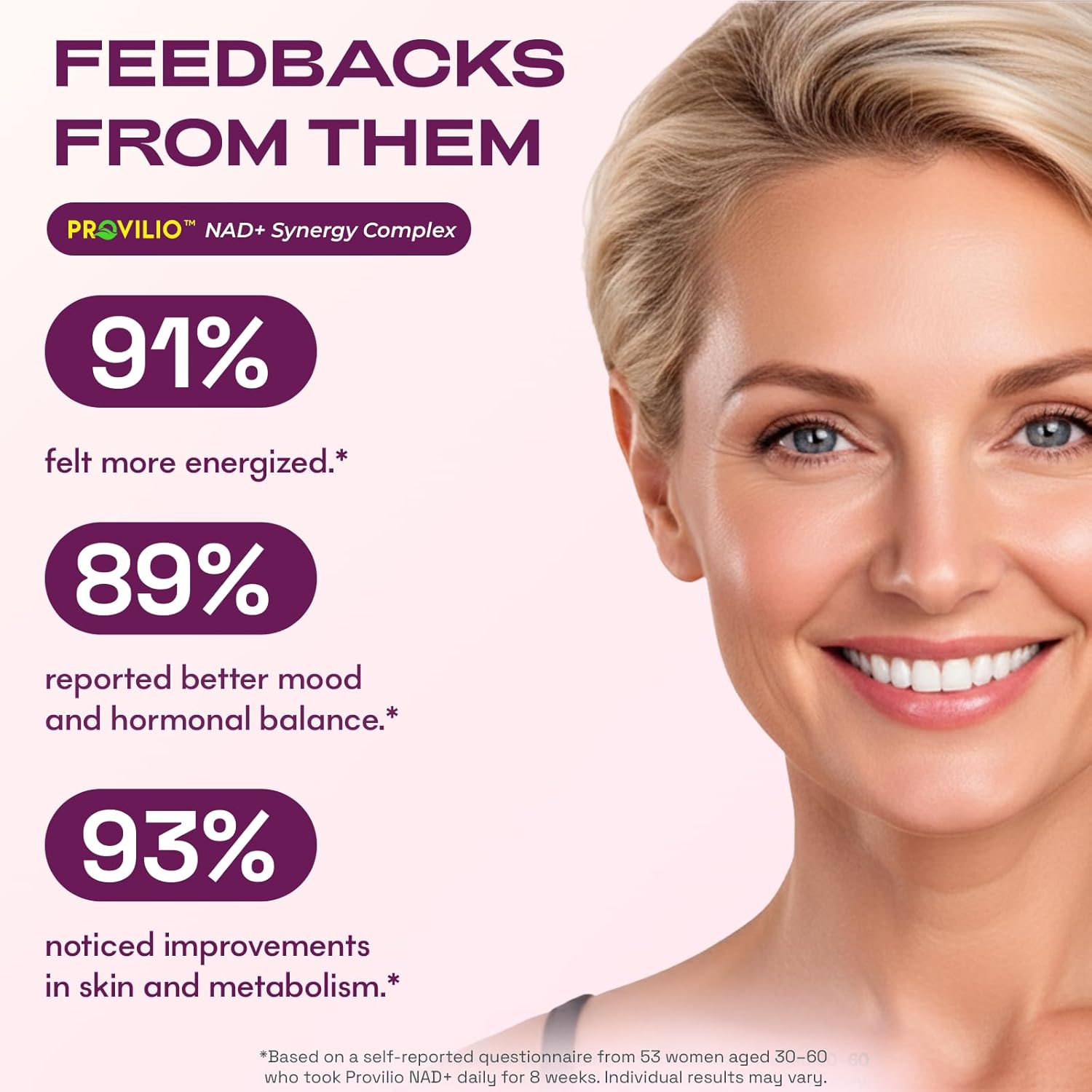 NAD+ Supplements for Women - NAD Resveratrol Supplement with Nicotinamide Riboside, Trans-Resveratrol, PQQ and OPC for Energy, Focus, Healthy Aging - USA Made