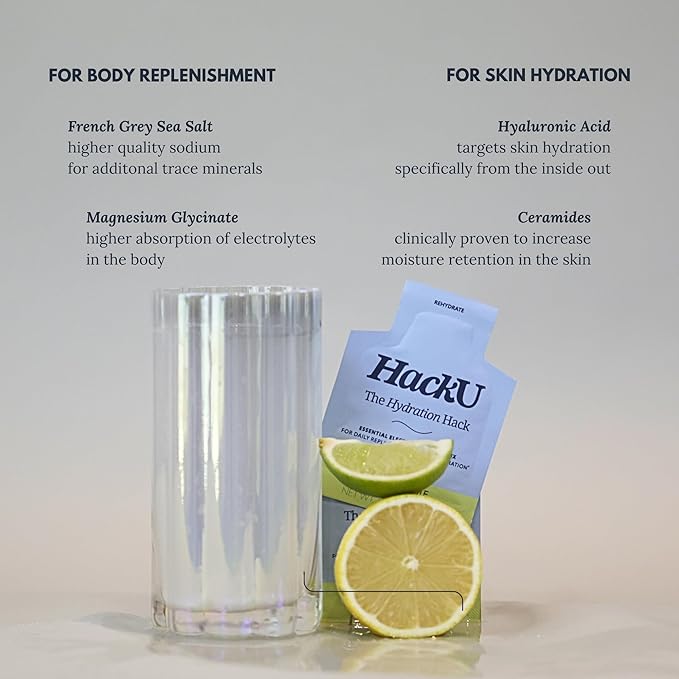 HackU Sugar-Free Electrolyte Packets for Body and Skin Hydration Support | Lemon Lime | 25ct | Drink Mix