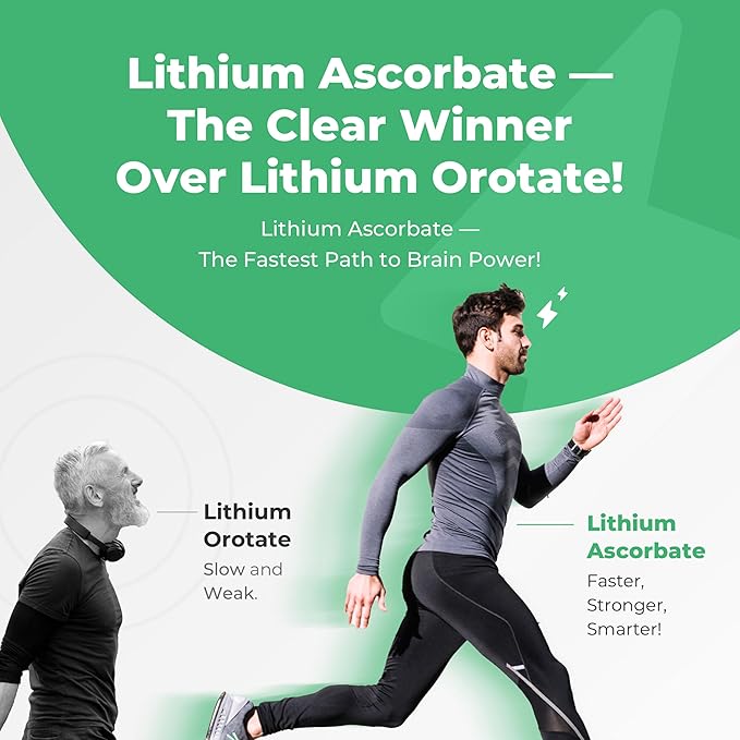 Lithium Ascorbate 1mg – Safe Alternative to Lithium Orotate – Microdose Lithium Supplement for Mood, Focus & Calm – Vitamin C Support – 60 Tablets – Made in USA