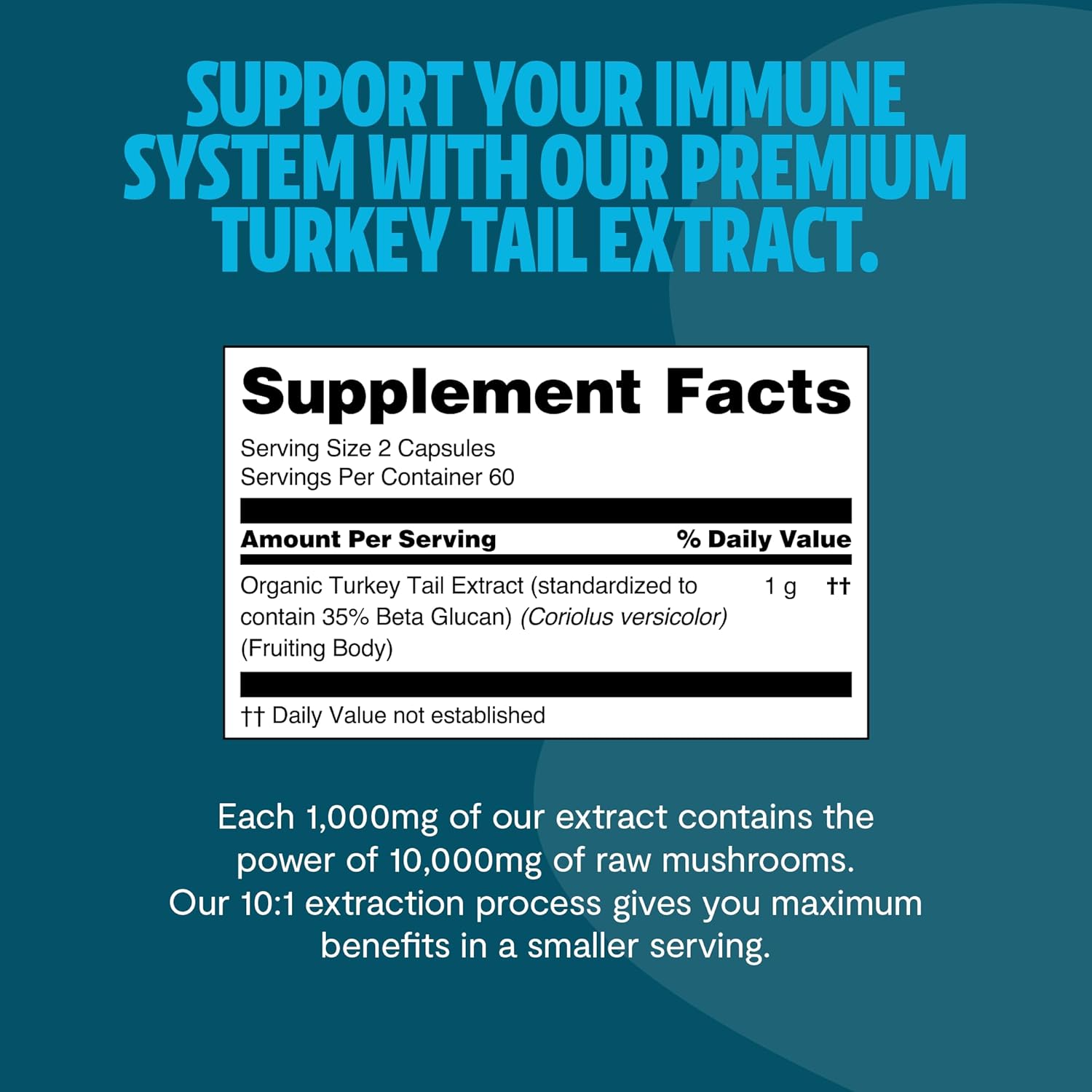 FreshCap Mushrooms Turkey Tail Mushroom Supplement 10,000mg – Organic, Turkey Tail Extract for Immune Support Supplement, Mushroom Supplement Capsules, Ayurveda Immunity Supplement (120 Capsules)