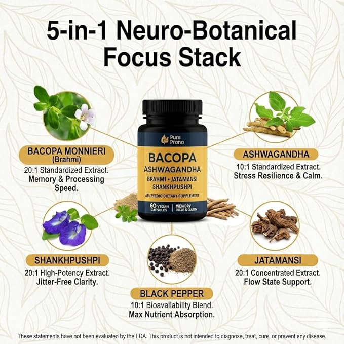 Pure Prana Ayurvedic Brain Supplement – Natural Nootropic for Memory, Focus & Clarity – Plant-Based Cognitive Support with Brahmi, Ashwagandha & Gotu Kola – Vegan Formula for Men & Women