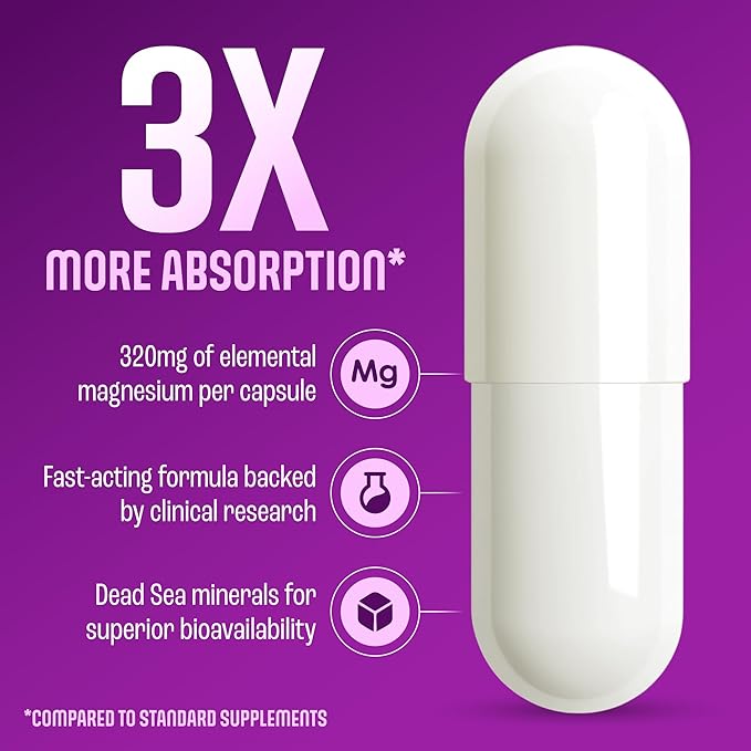 MAGNOX® Lady Magnesium Supplement | Menopause and PMS Support Supplement for Women | Magnesium Complex with Vitamins B6, B1, B12, D, Zinc | High-Absorption Dead Sea Organic Magnesium | 60 Capsules