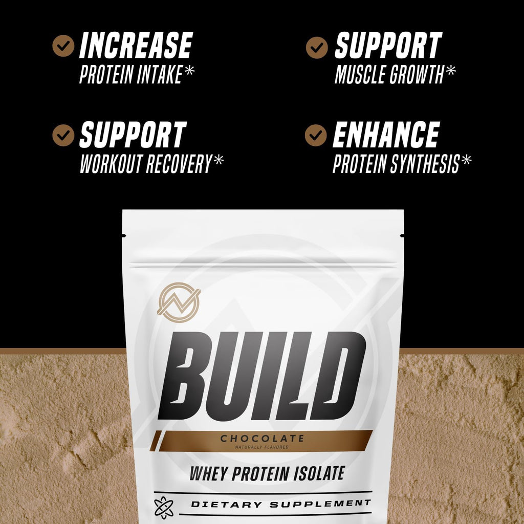 Outwork Nutrition Whey Isolate Protein Powder - Accelerates Muscle Building & Recovery - Low Lactose, Gluten-Free - Post Workout Supplement - Enhanced Protein Synthesis, 1.8lbs Chocolate