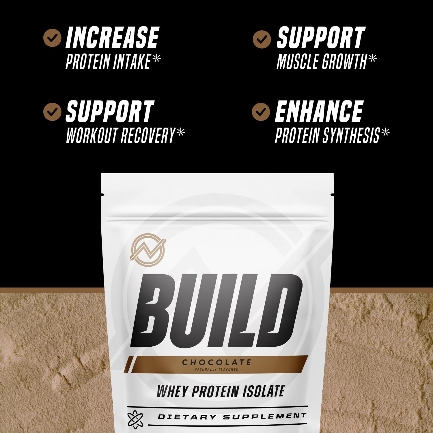 Outwork Nutrition Whey Isolate Protein Powder - Accelerates Muscle Building & Recovery - Low Lactose, Gluten-Free - Post Workout Supplement - Enhanced Protein Synthesis, 1.8lbs Chocolate