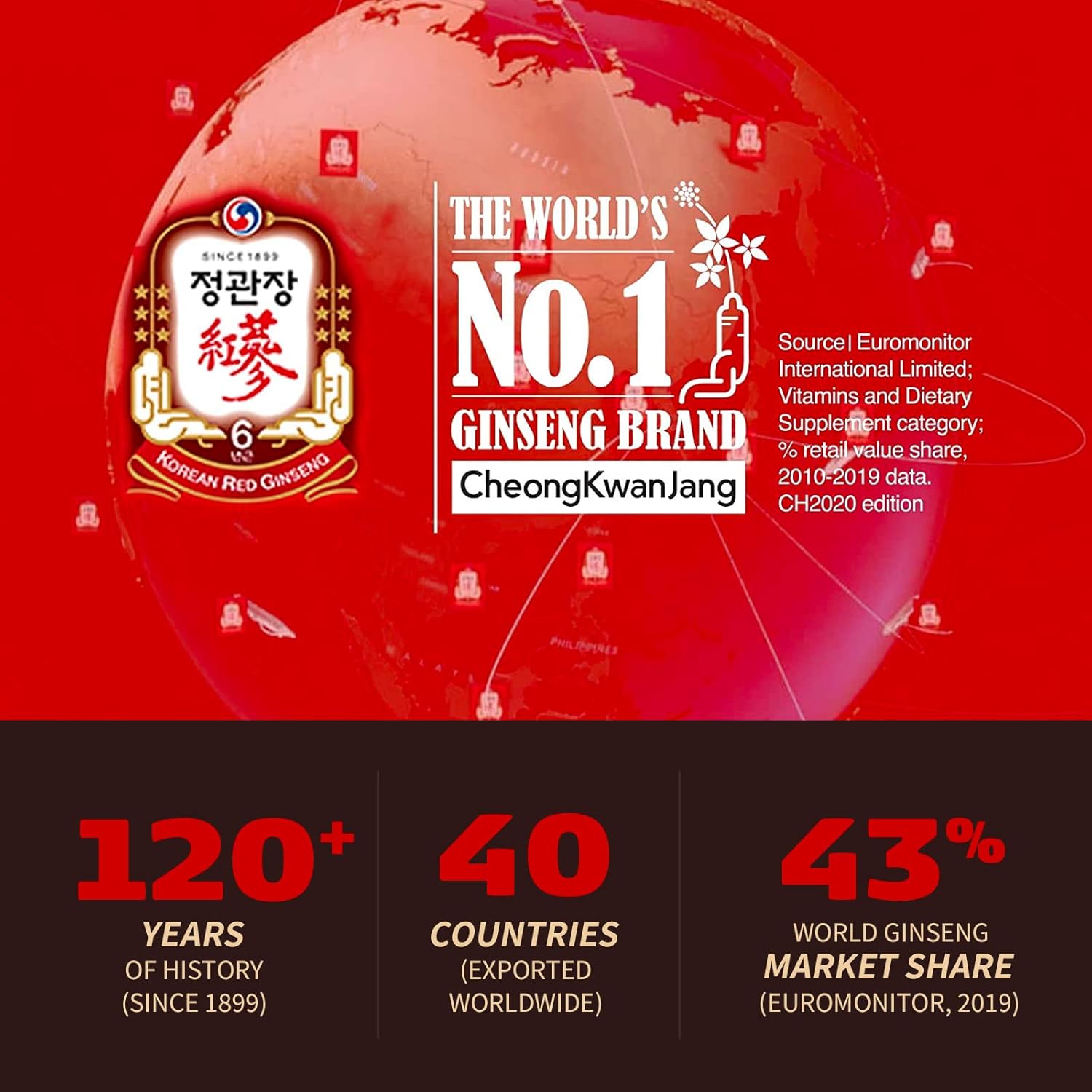 Korean Red Ginseng Extract Capsules Plus | All-in-1 Focus Pills for Men & Women | Natural Energy Supplements, Circulation, Immune Support, Brain Booster | 30 Capsules