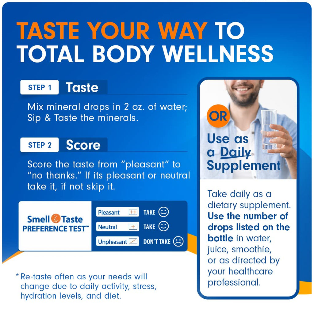 Lyte Balance Taste N' Score Liquid Minerals Kit - 6 Pack, 2 oz Bottles | 100% Pure Dietary Potassium, Zinc, Manganese, Copper, Chromium & Magnesium Drops