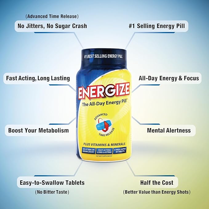 iSatori Energize Caffeine Pills - No Crash, Fast-Acting, Time-Release for Energy Support All Day - Boost Nutrition and Endurance Nootropic Energy Supplements for Men and Women - (84 Caffeine Tablets)