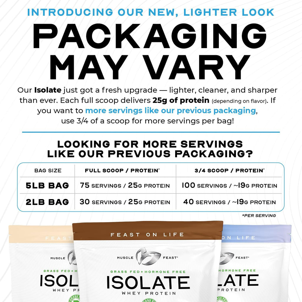 Muscle Feast Grass-Fed Whey Protein Isolate, All Natural Hormone Free Pasture Raised, Whey Isolate Protein Powder for Men and Women, Clean, Gluten-Free, Delicious Isolate Protein - Chocolate, 5lb