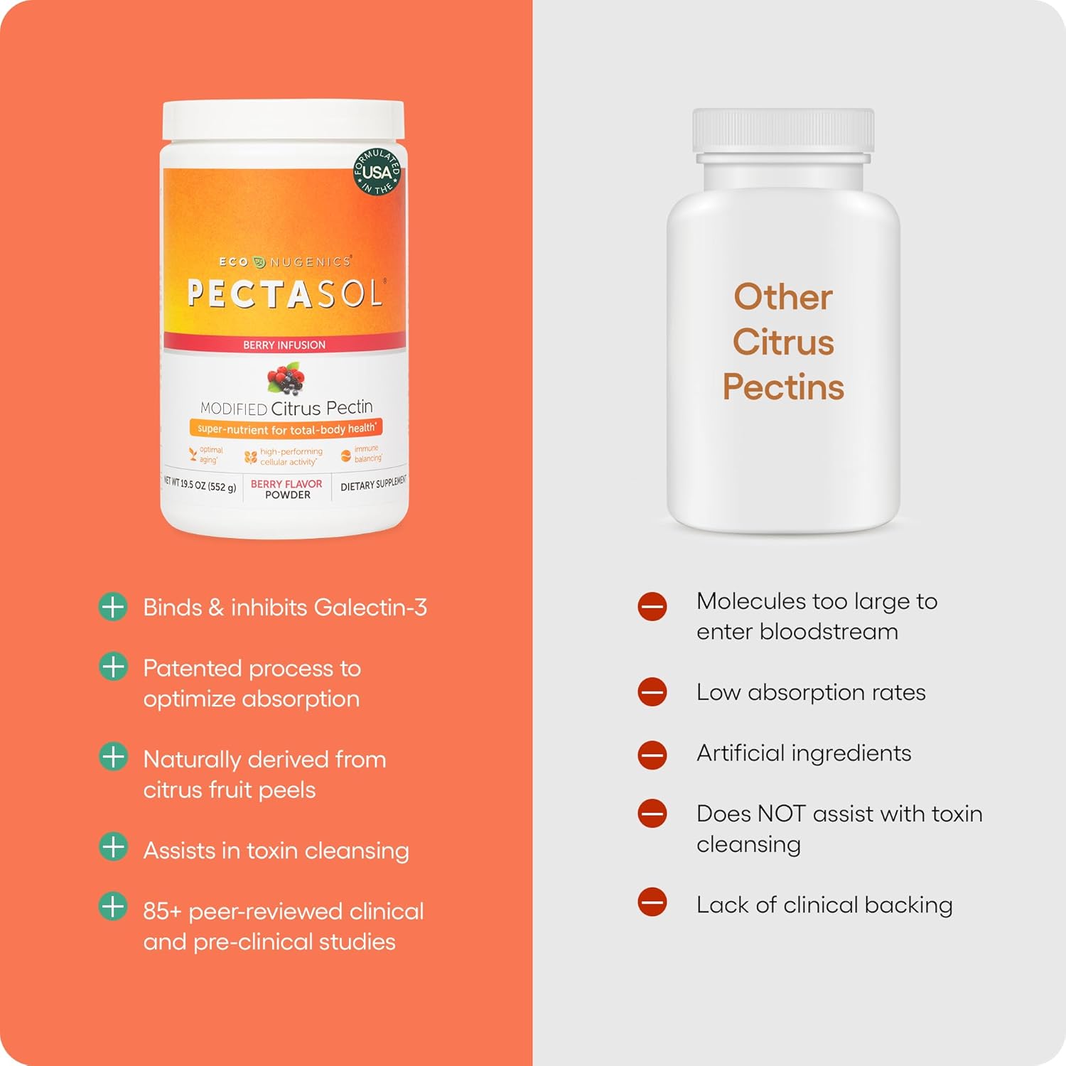 PectaSol Modified Citrus Pectin – 551g Berry Powder – Total-Body Health Supplement to Support Heart, Immune System, Inflammation Response & Healthy Aging + Maintain Healthy Galectin-3 Levels