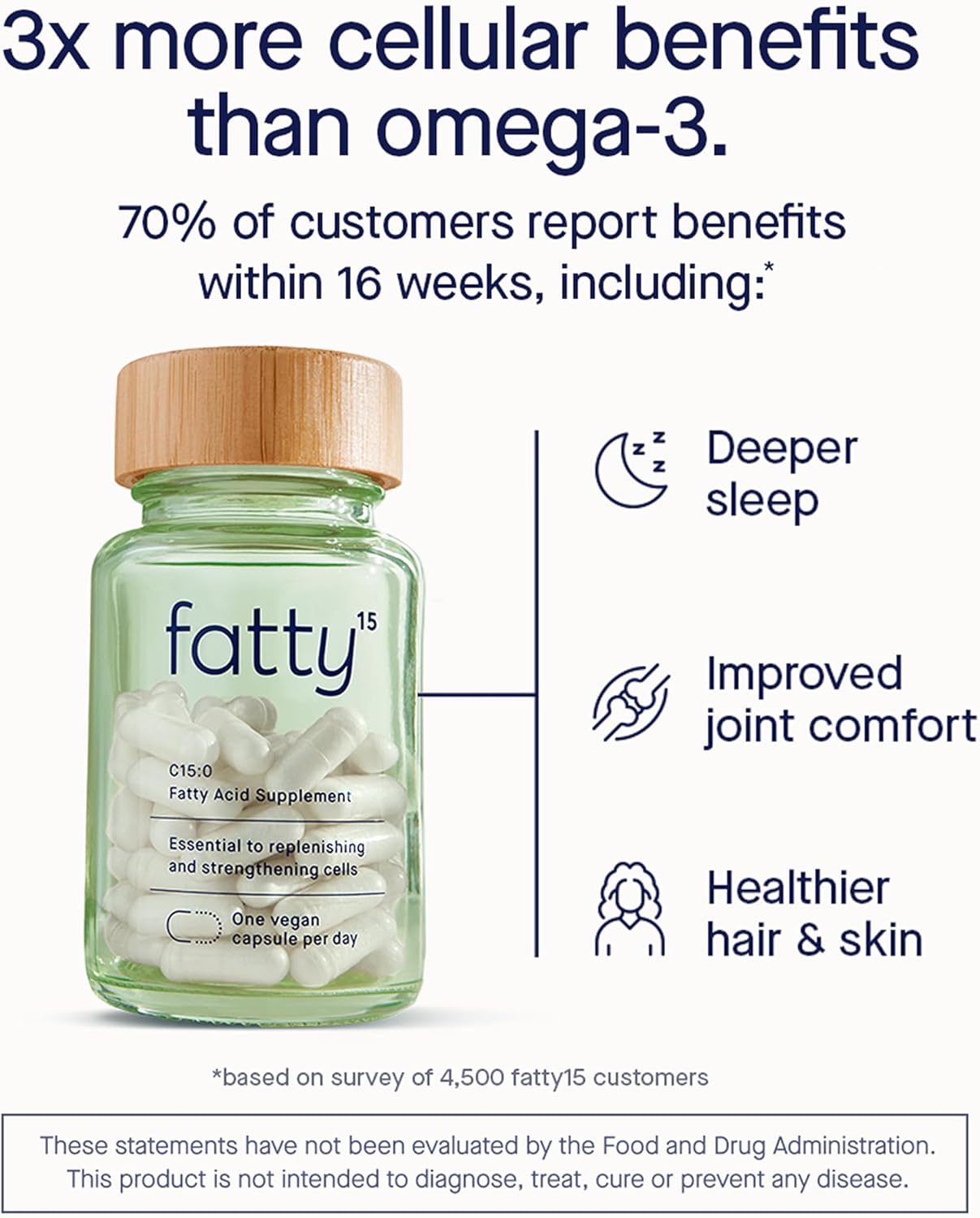 Fatty15 C15:0 Pentadecanoic Acid Supplement The Longevity Nutrient - 90 Vegan Capsules - 3x Cellular Benefits of Fish Oil Omega 3 Supplements - Gut Health, Liver Support, & Mitochondrial Health