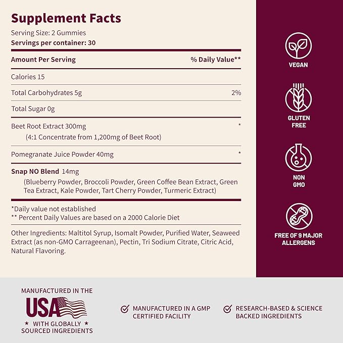Snap Supplements Nitric Oxide Beet Root Gummies – Beet Root Supplement with Pomegranate Powder Supports Healthy Circulation & Natural Energy, 60 Sugar-Free Gummies (1 Month Supply), Cherry