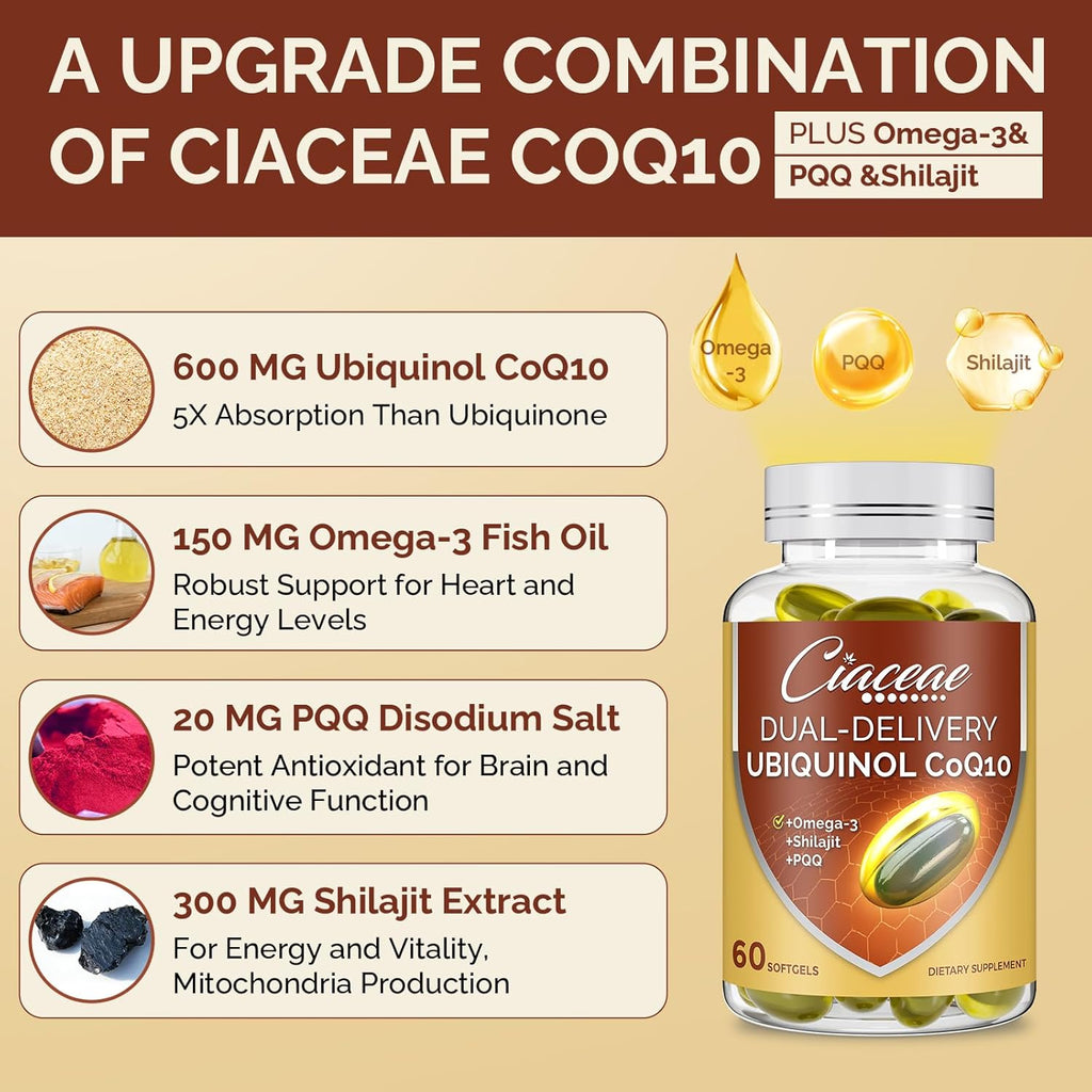 Ubiquinol CoQ10 600 MG Softgels with Omega-3 & Shilajit & PQQ, Advanced Dual-Delivery Coenzyme-Q10, Active CoQ10 Ubiquinol Supplement for Fertility, Antioxidant, Heart, Brain & Energy, 360 Servings