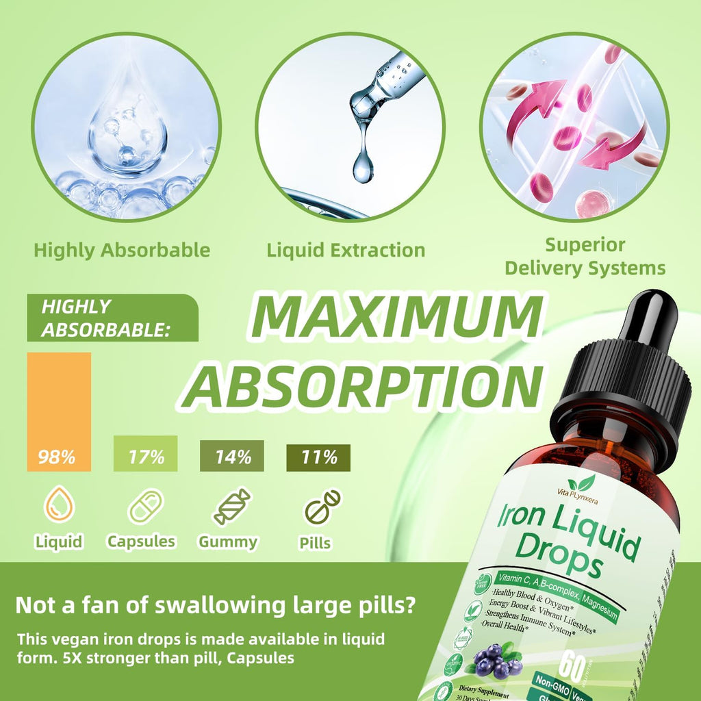 Liquid Iron Supplement for Women Men & Kids, Vegan Iron Drops with Vitamin C D, B12, B-Complex, High Potency Liquid with Multivitamin for Anemia, Energy Support, Blood, Magnesium Gentle