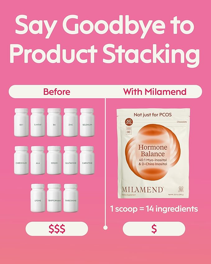 milamend Hormone Balance for Women 40:1 Myo-Inositol D-Chiro Inositol Supplement + CoQ10, ALA, & Amino Acids – Fertility, Ovarian & Cycle Support – Chocolate Powder – 30-Day Supply