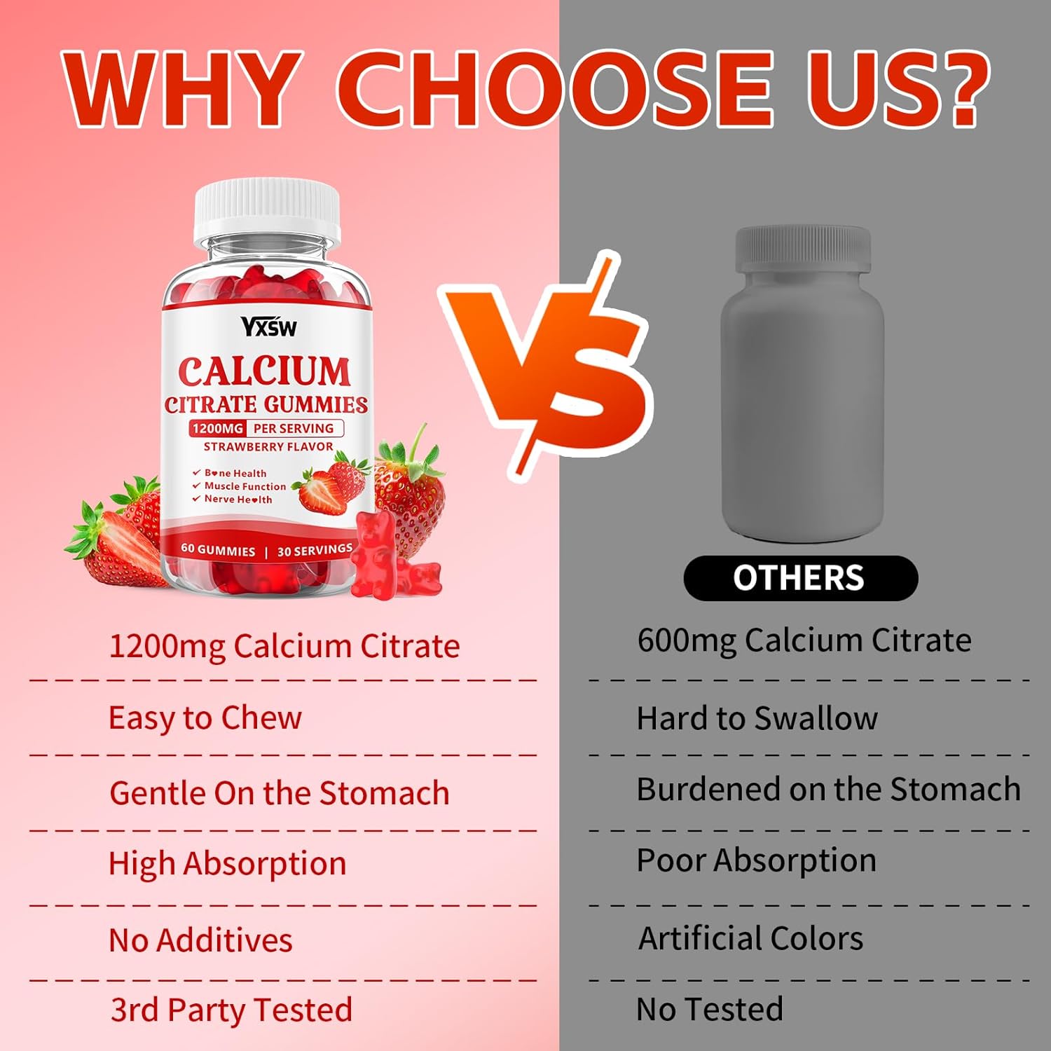 Calcium Citrate Gummies 1200mg, Chewable Calcium Supplement for Women & Men, Sugar Free Calcium for Bone, Muscle & Immune Support, Gluten Free, Vegan, Non-GMO, Strawberry Flavor, 60 Count