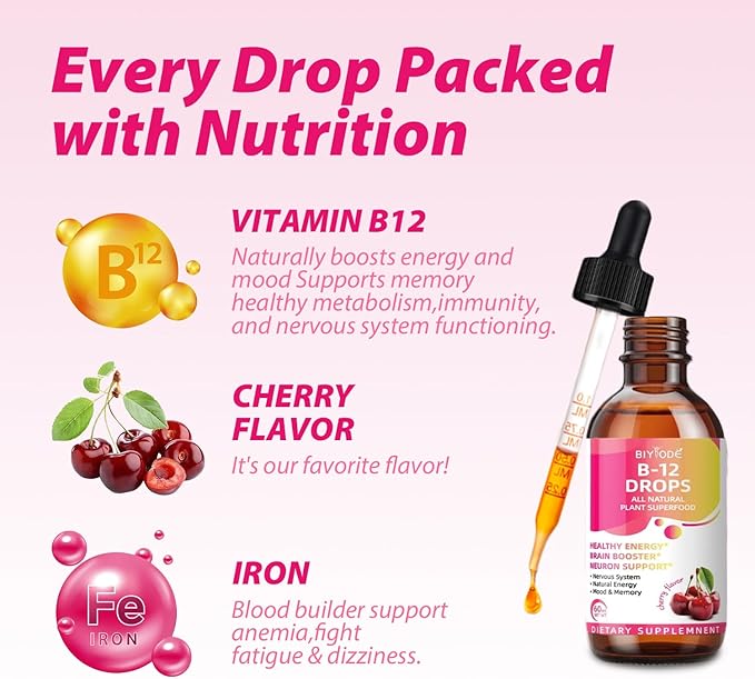 2P Cherry-Flavored Iron Drops for Women - Help Maintain Energy, Boost Vitality and Immunity. Non-GMO, Gluten-Free 60 ml.