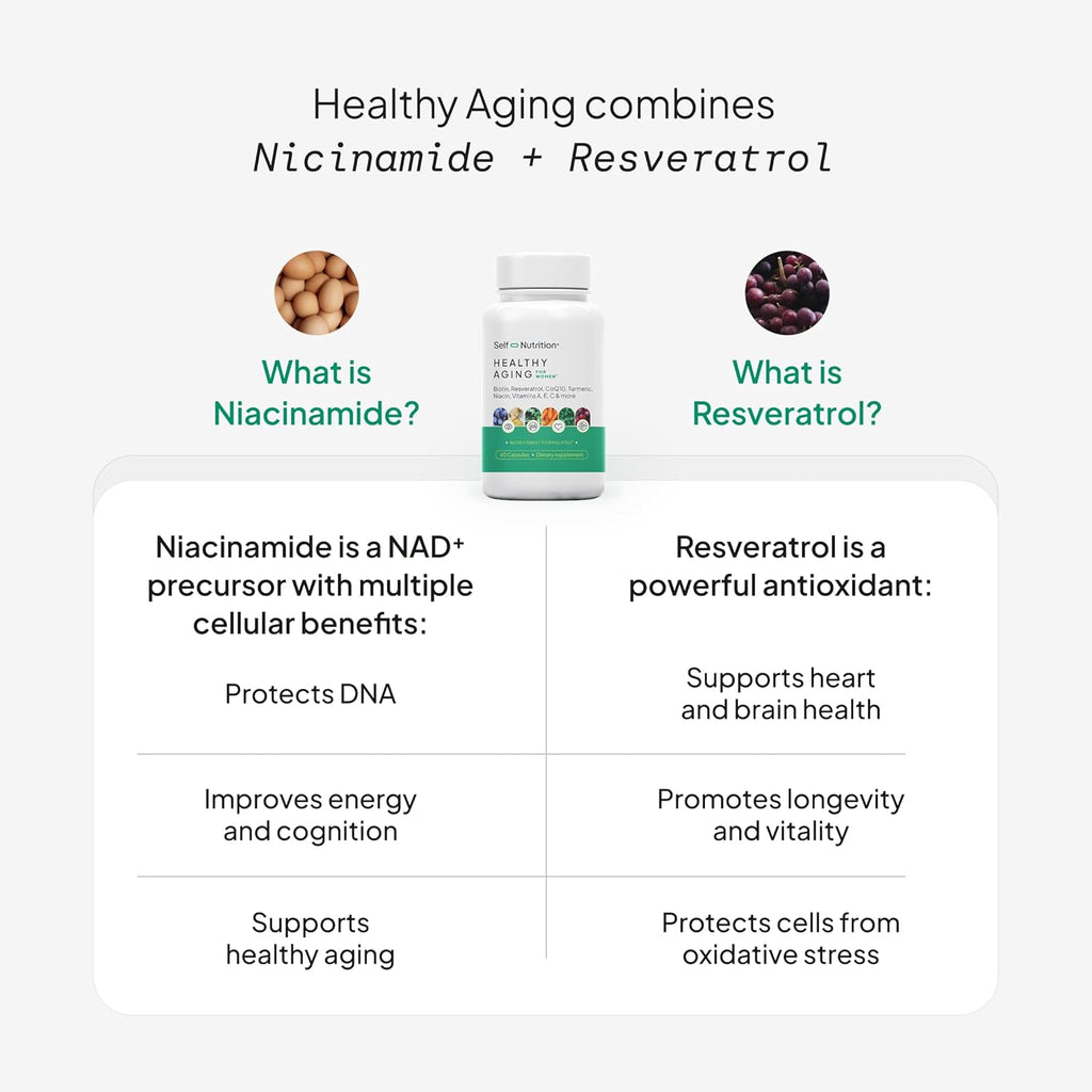 Healthy Aging Supplement for Women - NAD+, Resveratrol, Collagen Booster, Biotin, Hyaluronic Acid & More. Cellular Energy, Healthy Aging, Skin Support - USA, Vegan, 60 Capsules.