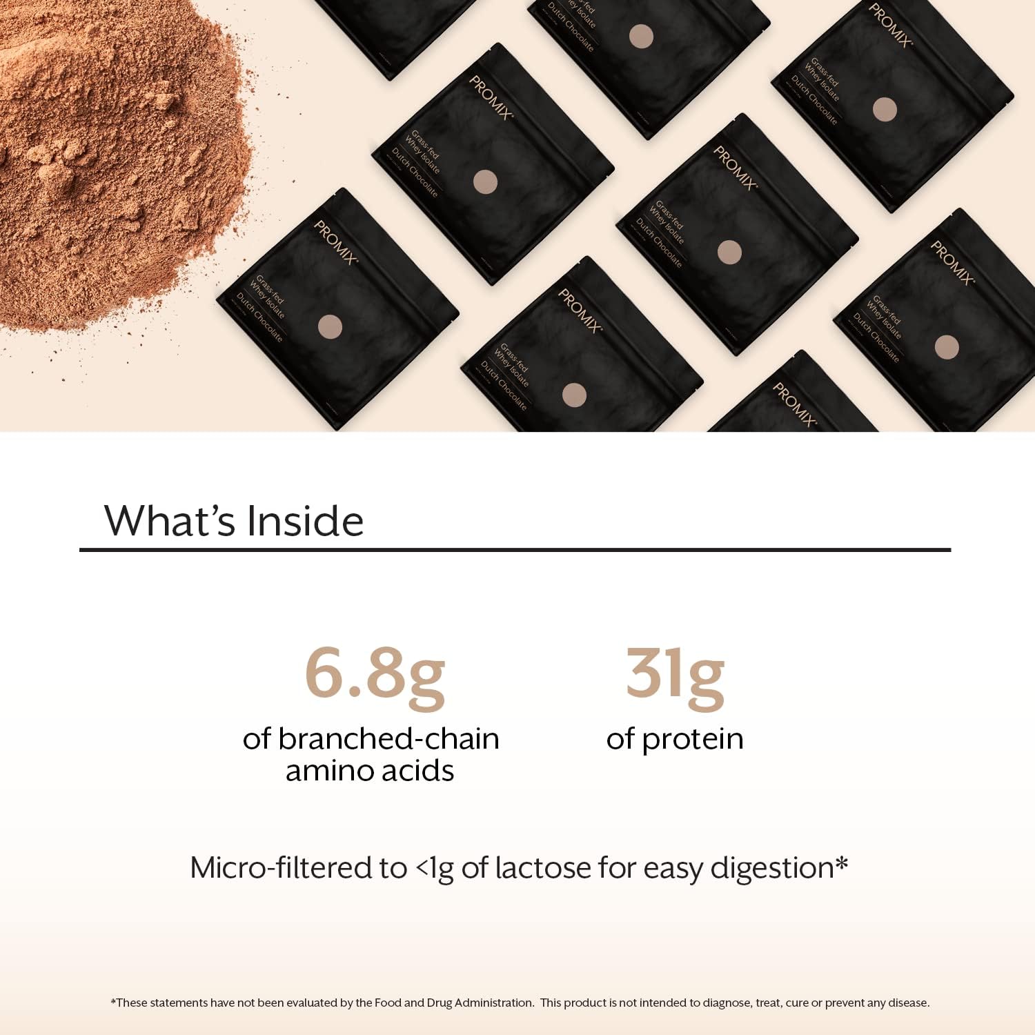 ProMix Nutrition Whey Protein Isolate Powder, Chocolate - Grass-Fed - ­Post Workout Fitness & Nutrition Shakes, Smoothies & Cooking Recipes - Gluten-Free & Keto-Friendly - 2.5 Pound (Pack of 1)